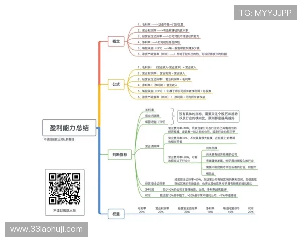 影响全球博彩公司盈利能力的主要因素分析